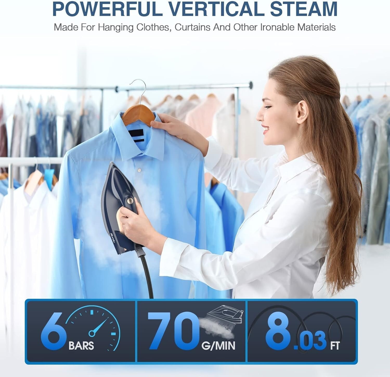 Versatile 1800W Ceramic Steam Iron with Auto Shut-Off & Self-Cleaning Feature
