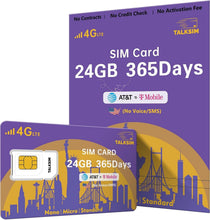 Load image into Gallery viewer, Multi-Size 4G LTE SIM Card for Security Cameras and Mobile Devices - USA Service