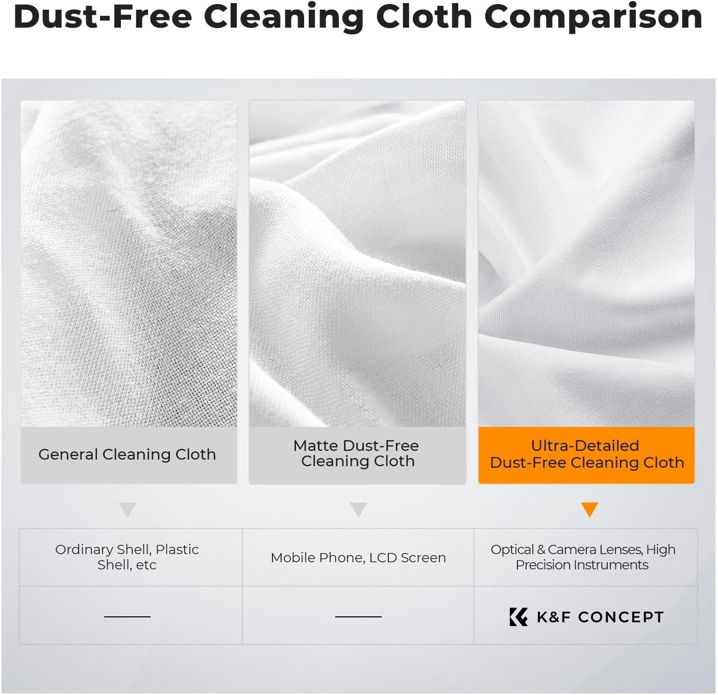 Eco-Friendly 80 Microfiber Cleaning Cloths – Washable & Portable Solution