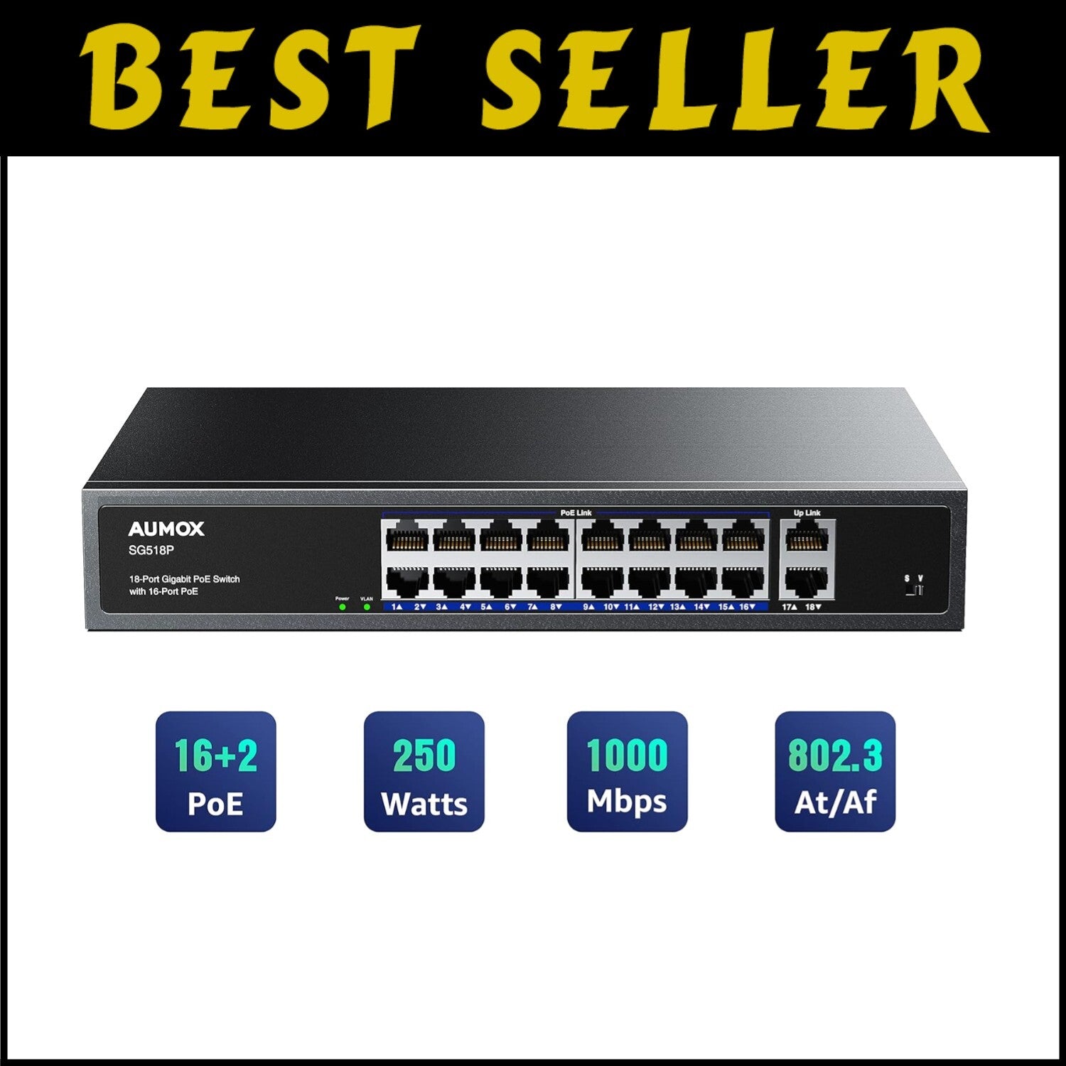 Unmanaged 18-Port PoE Ethernet Switch - 2 Uplink Gigabit Ports & VLAN Support