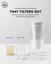 Load image into Gallery viewer, Premium Water Filter Pitcher: Removes Bacteria &amp; Microplastics – 10 Cup Capacity