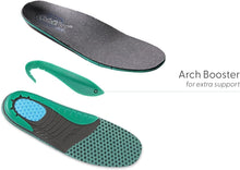 Load image into Gallery viewer, Lightweight Orthotic Insoles for Men - Arch Support &amp; Plantar Fasciitis Relief
