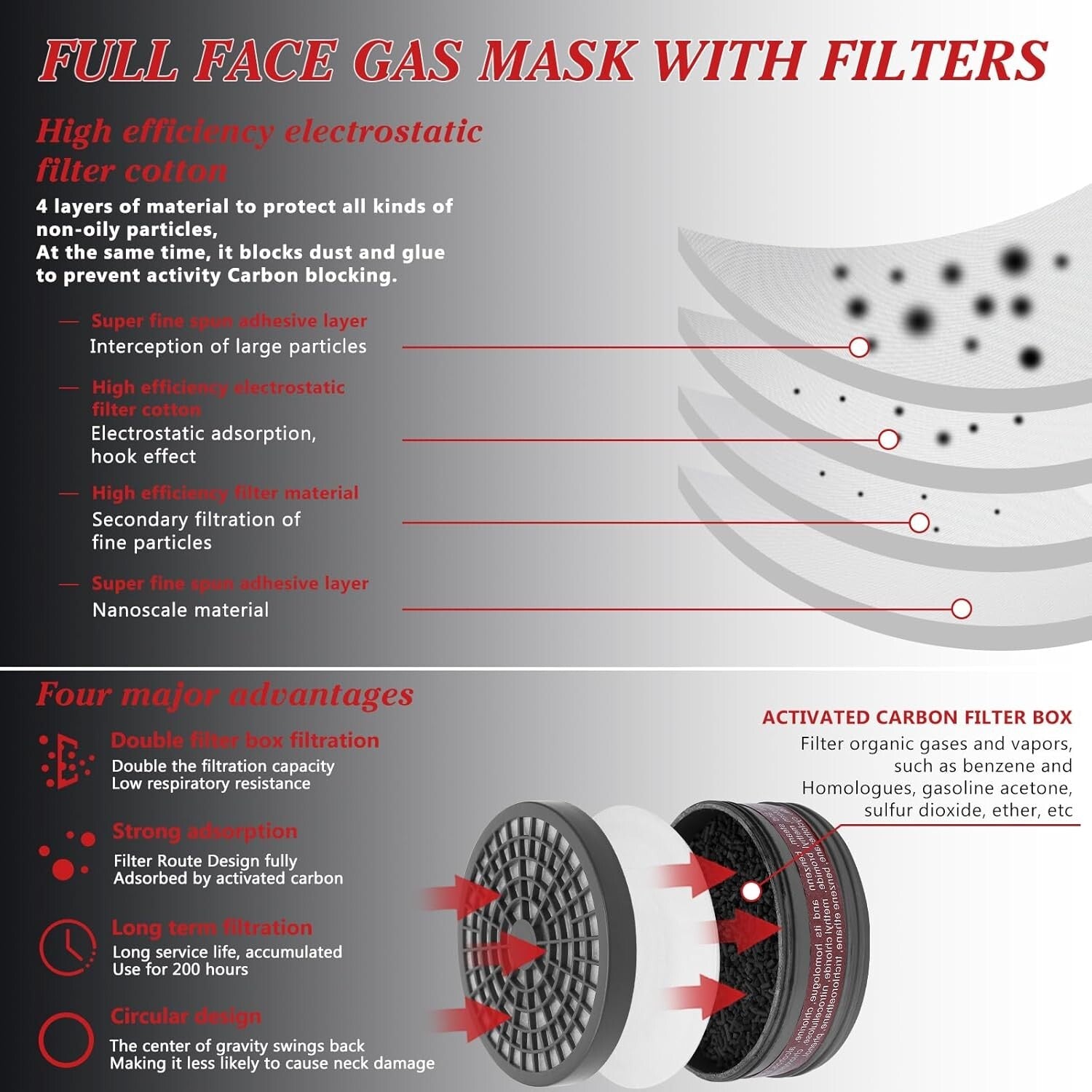 High-Quality Full Face Respirator with Soft Silicone Seal for Comfort and Safety