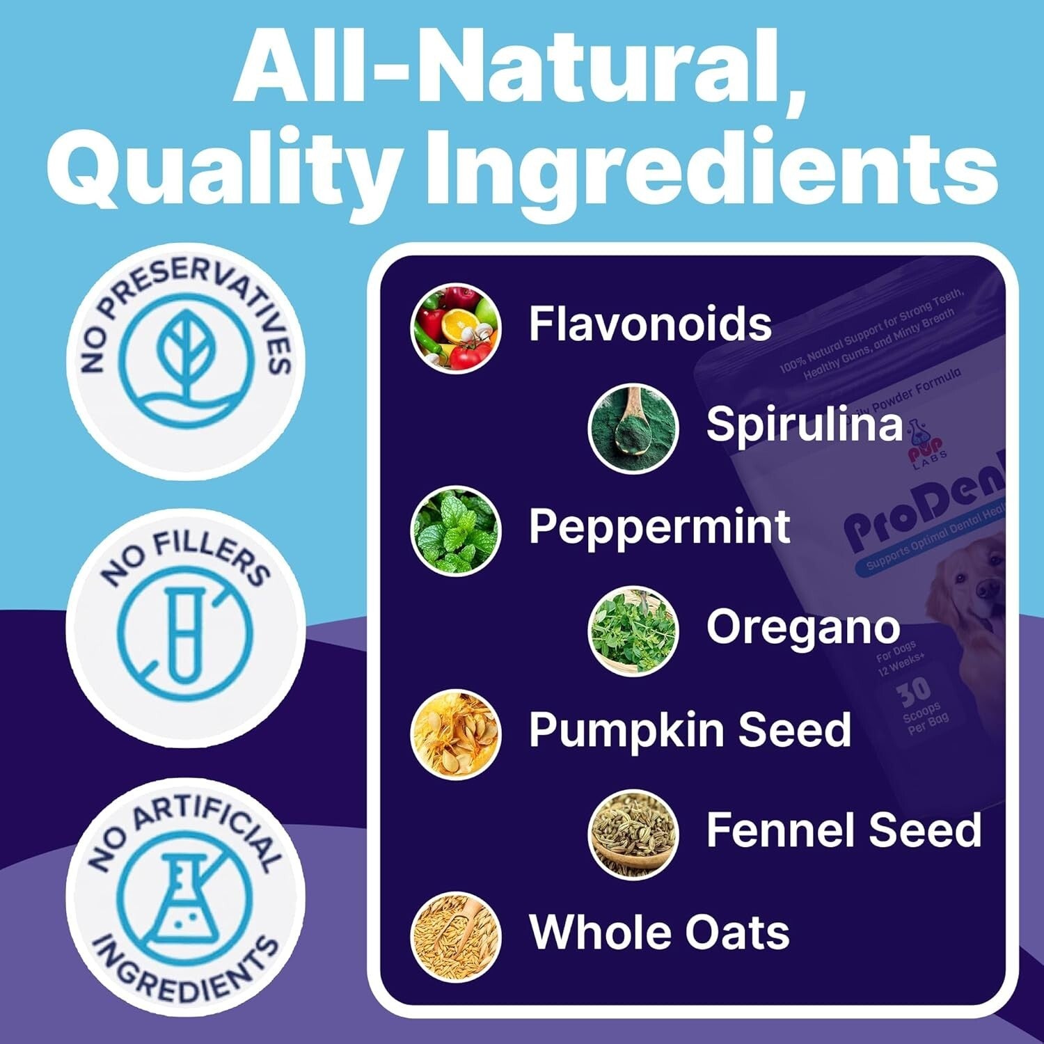 ProDenta Dental Care Powder for Dogs - Tartar Remover & Gum Health Support