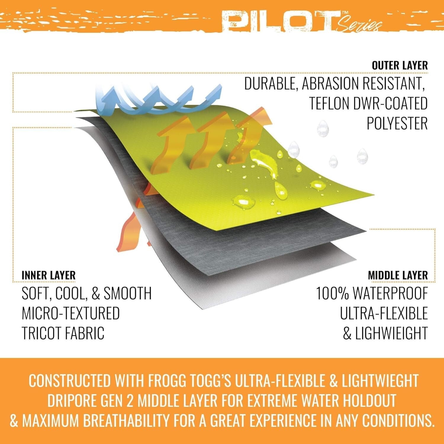 Men's Quick-Access Pilot Rain Bib with Zip Pockets - Fishing & Hunting Essential