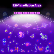 Load image into Gallery viewer, 36W Waterproof Black Light Bar Set - Ideal for Games and Fluorescent Art