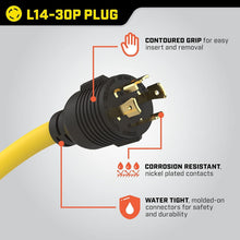 Load image into Gallery viewer, Champion 25-Foot 250-Volt Generator Power Cord - Safe Transfer Switch Connection
