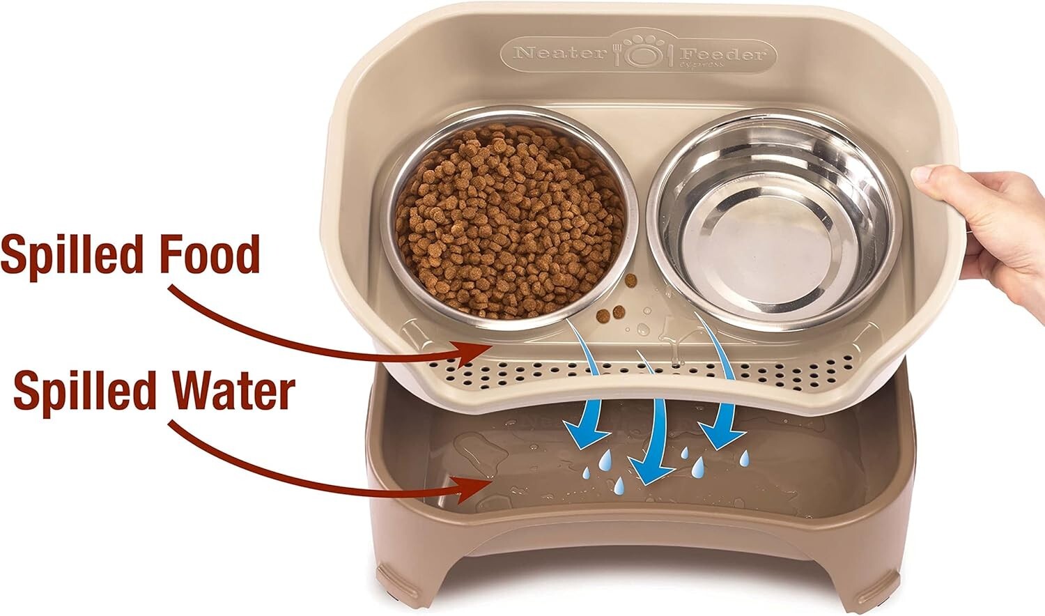 Dishwasher Safe Elevated Dog Feeder with Slow Feed Bowl and Spill Proof Design