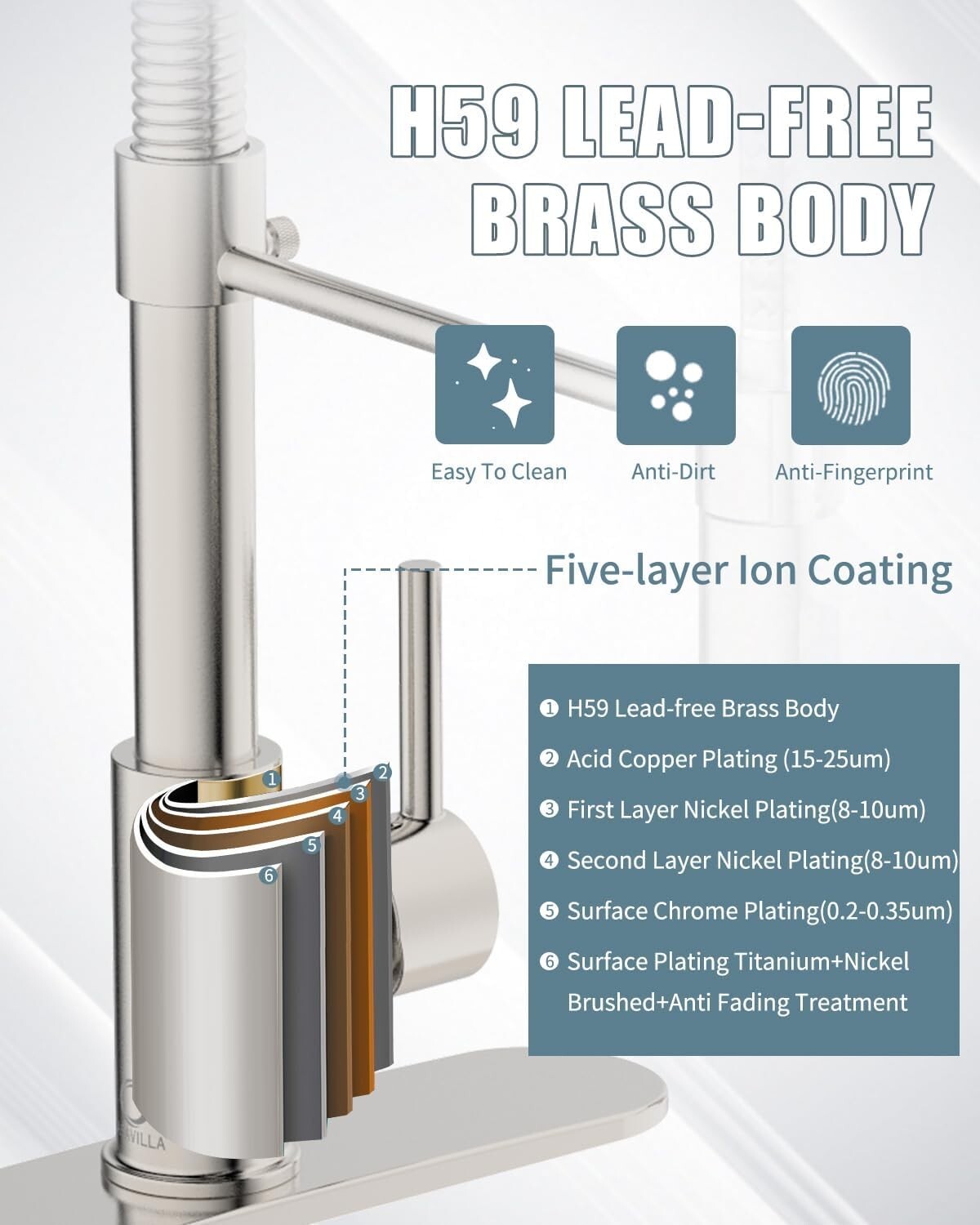 Premium Pull Down Kitchen Faucet & Soap Dispenser Set - Durable & Easy to Use