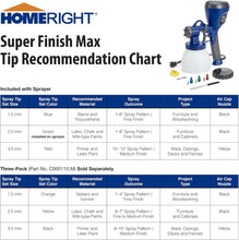 Load image into Gallery viewer, Professional-Grade HVLP Paint Sprayer - 3 Tip Sizes for Ultimate Precision