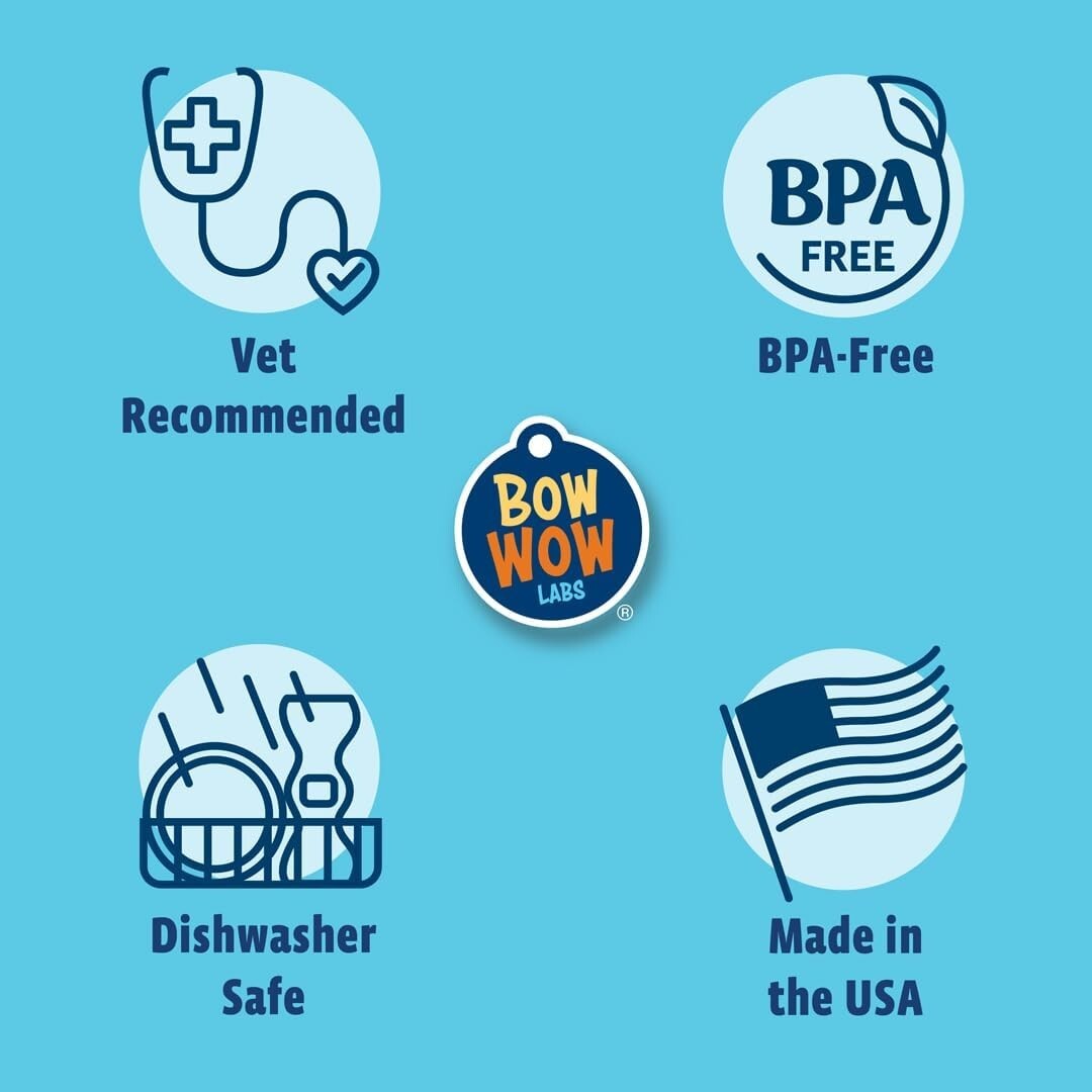 Bully Stick Holder for Large Dogs | Secure Chew Safety Device - Dishwasher Safe