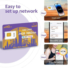 Load image into Gallery viewer, Multi-Size 4G LTE SIM Card for Security Cameras and Mobile Devices - USA Service
