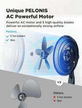 Load image into Gallery viewer, 18-Inch Oscillating Pedestal Fan with Remote &amp; 5 Speed Settings - Black Elegance