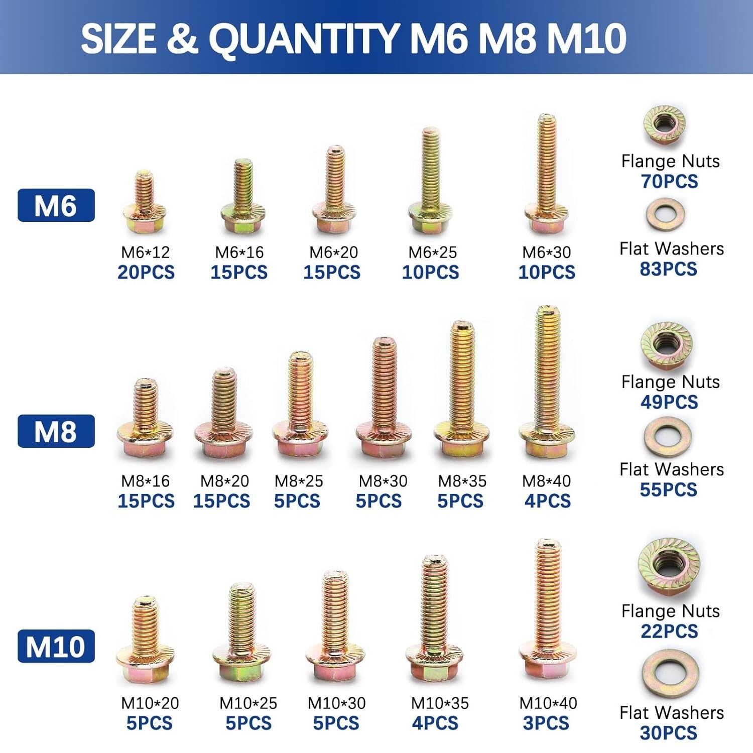 Complete 450PC Flanged Hex Head Bolt Set - Zinc Plated M6, M8, M10 Fasteners