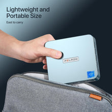 Load image into Gallery viewer, 4K HD Intel Mini Desktop - 11th Gen, 16GB RAM, Dual HDMI, Fantastically Compact