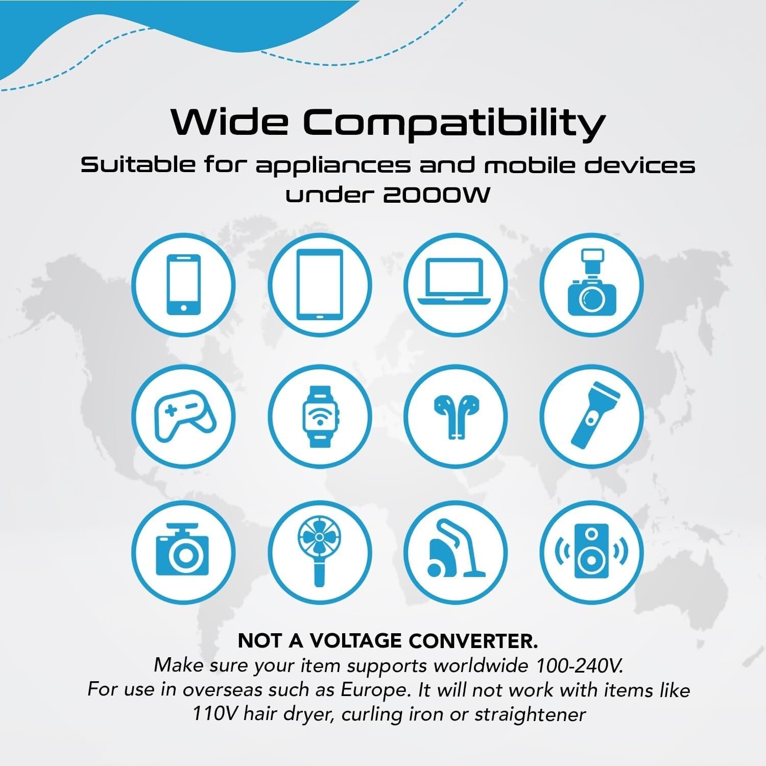 All-in-One 70W GaN Charger for International Devices + Child Safety Features
