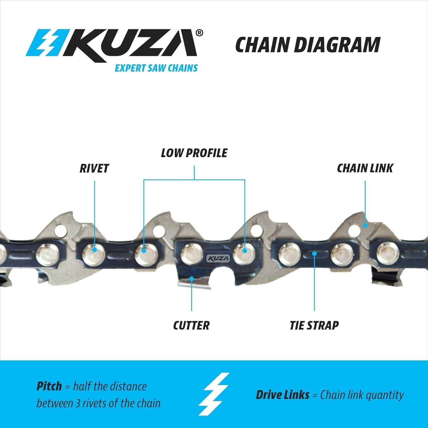 Effortless Cutting 20 Inch Chainsaw Chain - 0.325" Pitch, Low Kickback Design
