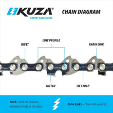 Load image into Gallery viewer, Effortless Cutting 20 Inch Chainsaw Chain - 0.325" Pitch, Low Kickback Design