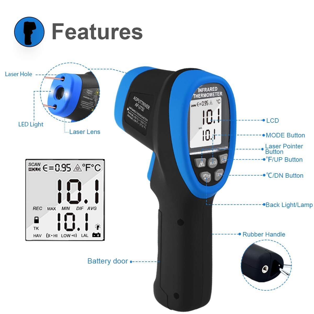 30:1 Distance Spot Ratio Laser Thermometer Gun -58℉ to 2732℉ Temperature Range