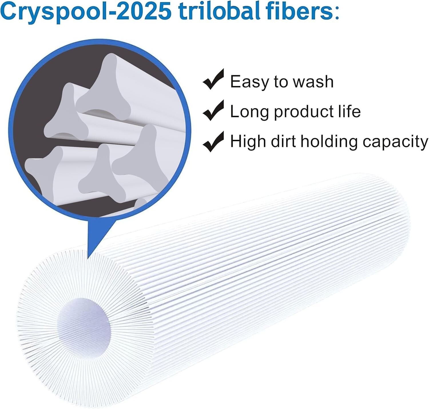 Durable 75 Sq. Ft Spa Filter with Advanced Trilobal Fabric - Lightweight Design