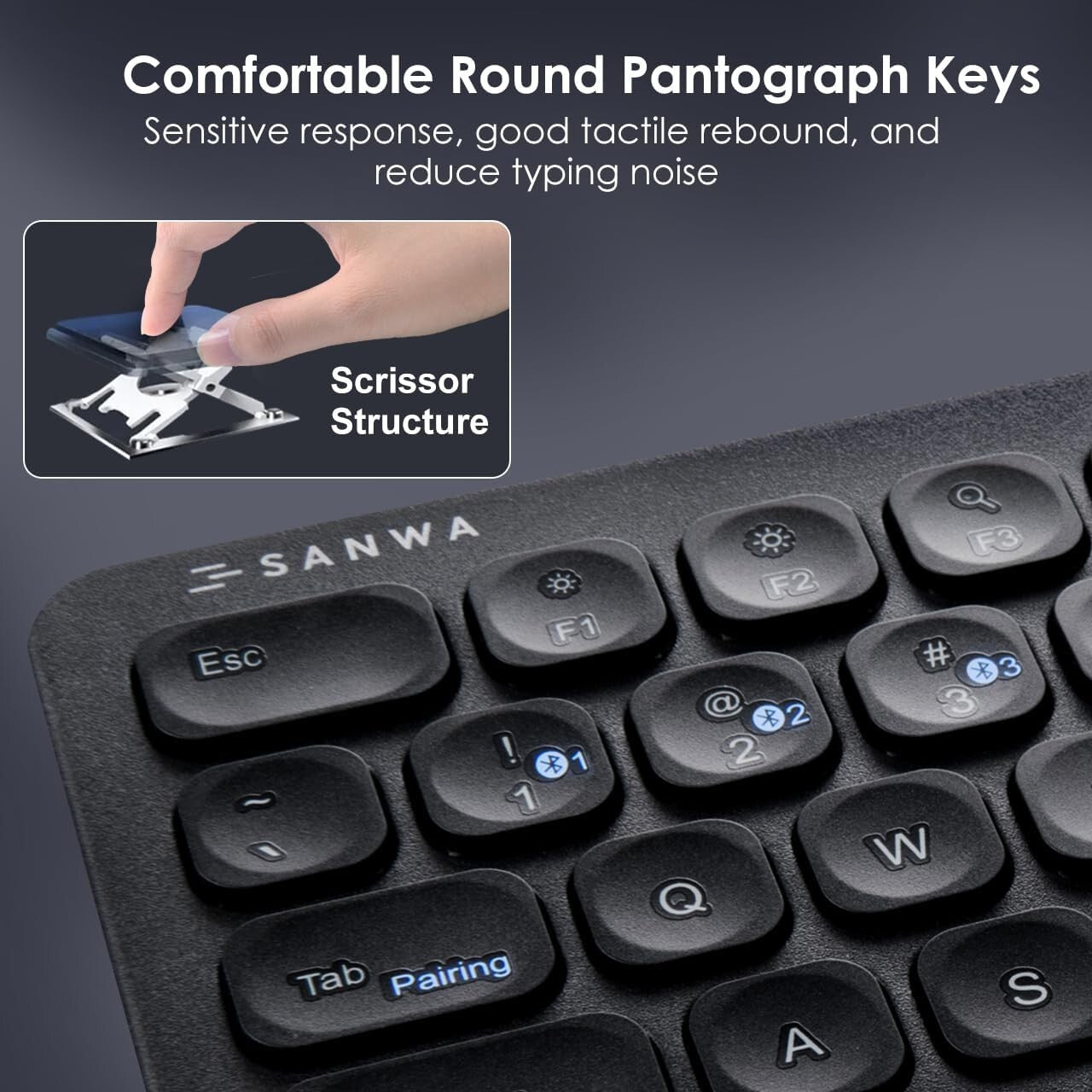 Portable Wireless Keyboard with Touchpad - Connects with Laptops, Tablets & More