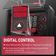 Load image into Gallery viewer, Lightweight 160A MIG Welder - Perfect Gas/Gasless Solution for Pros &amp; DIY Lovers