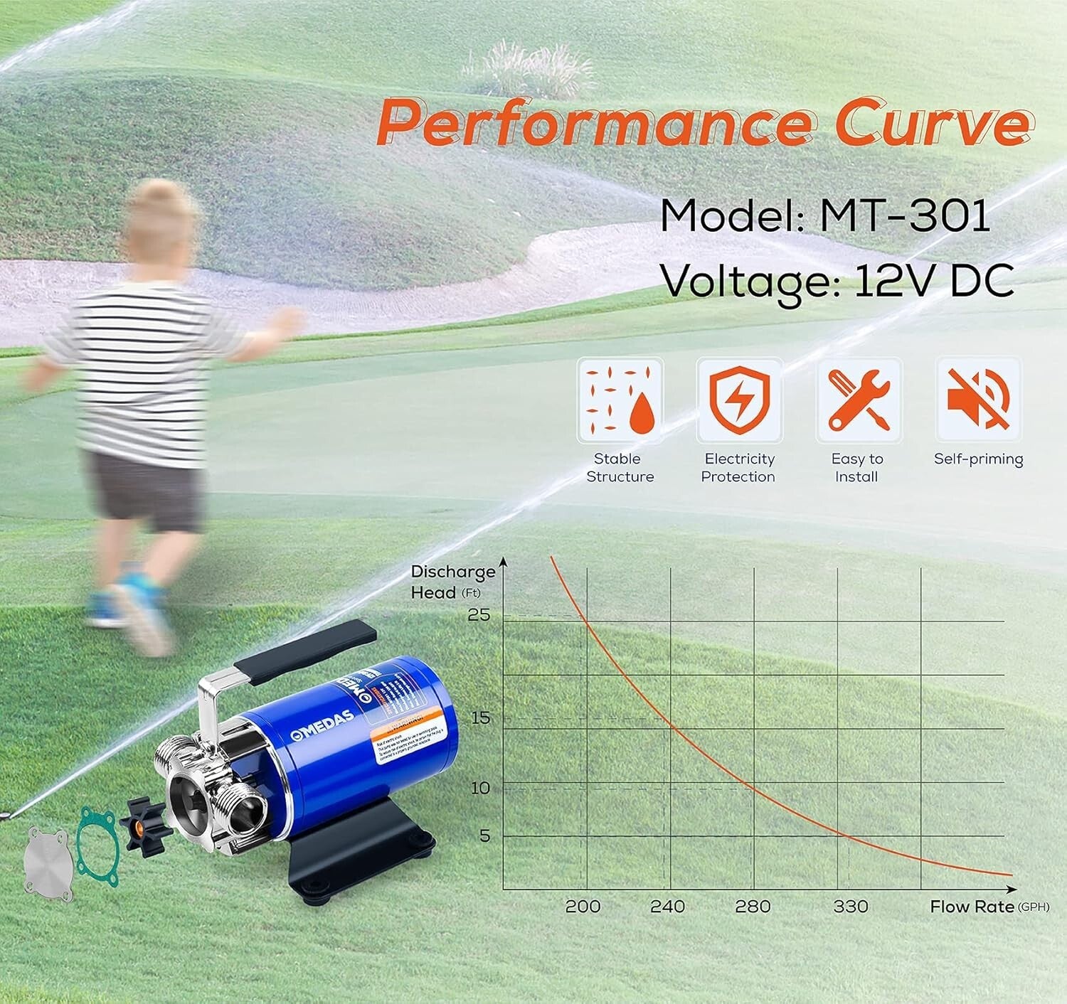 Portable Electric Water Pump: Fast, Compact Solution for Tough Water Removal
