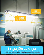 Load image into Gallery viewer, Sunco 4ft LED Tube Lights, 10-Pack, Single Ended Power, Ballast Bypass, Modern