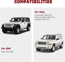 Load image into Gallery viewer, High-Performance 5x5 Wheel Spacers - Compatible with Wrangler &amp; Grand Cherokee