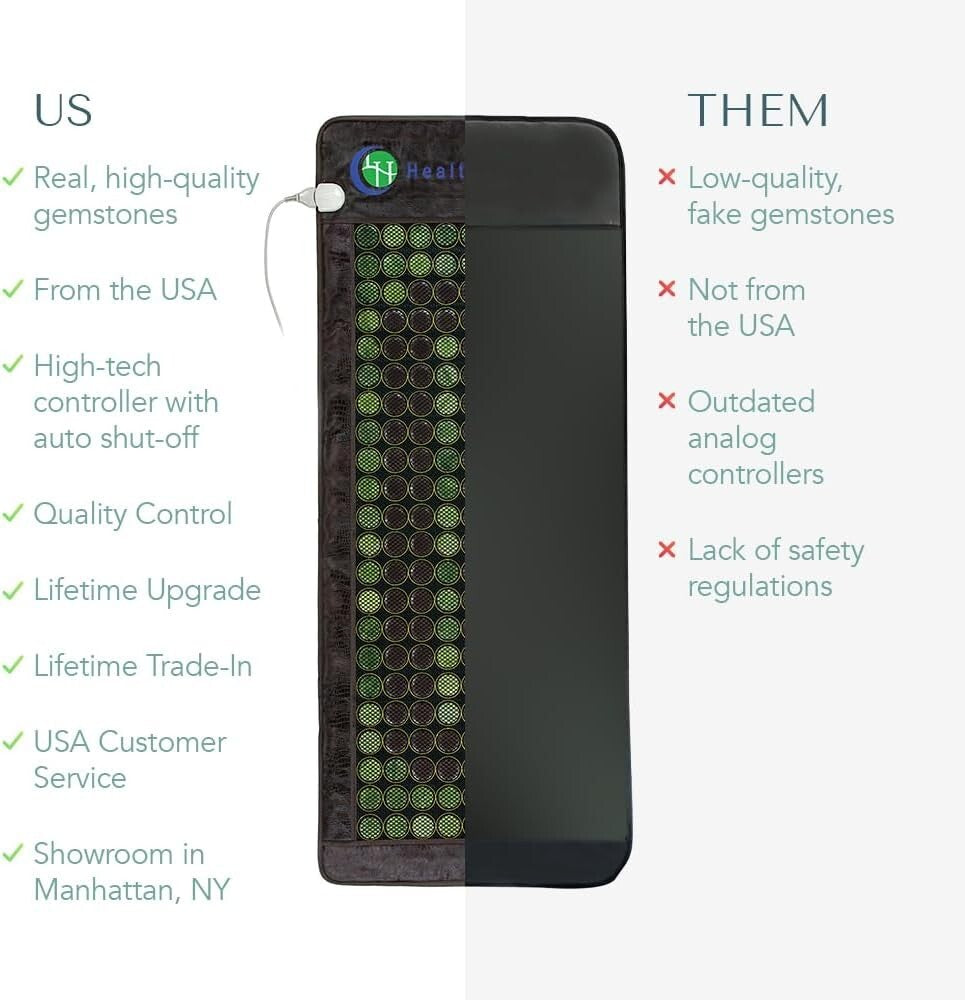 Flexible Infrared Heating Pad w/ 12-Hour Auto Shutoff - Natural Stones Therapy