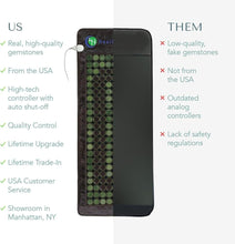 Load image into Gallery viewer, Flexible Infrared Heating Pad w/ 12-Hour Auto Shutoff - Natural Stones Therapy
