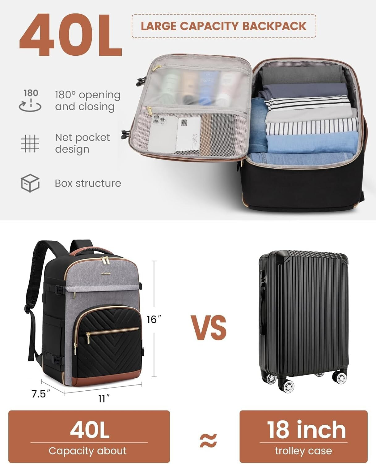 Portable Travel Backpack for Women: TSA Approved 40L Carry-On with Packing Cubes