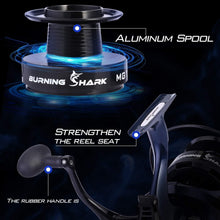 Load image into Gallery viewer, Durable Saltwater &amp; Freshwater 12+1BB Fishing Reel with Anti-Reverse Feature