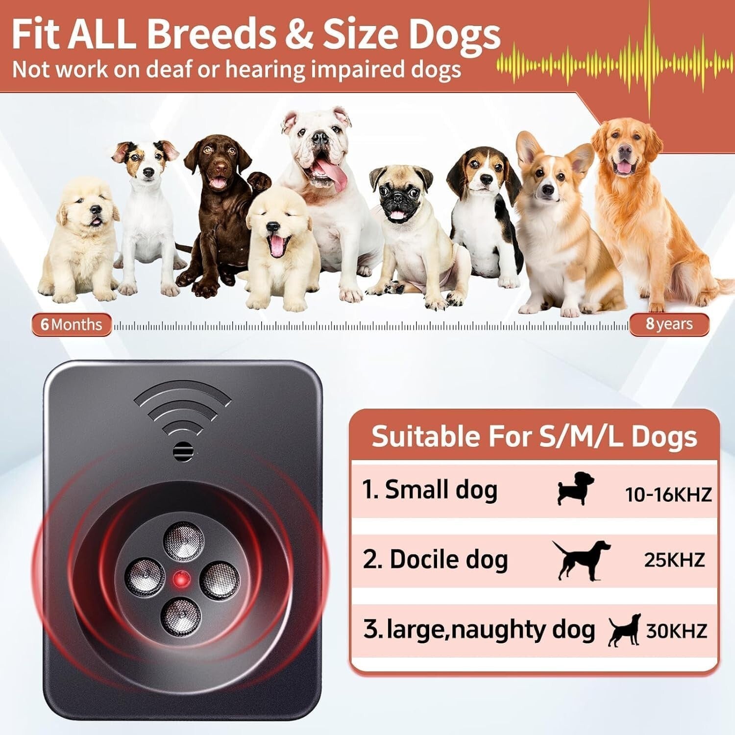 Durable USB Rechargeable Dog Barking Control Device - Indoor/Outdoor Use