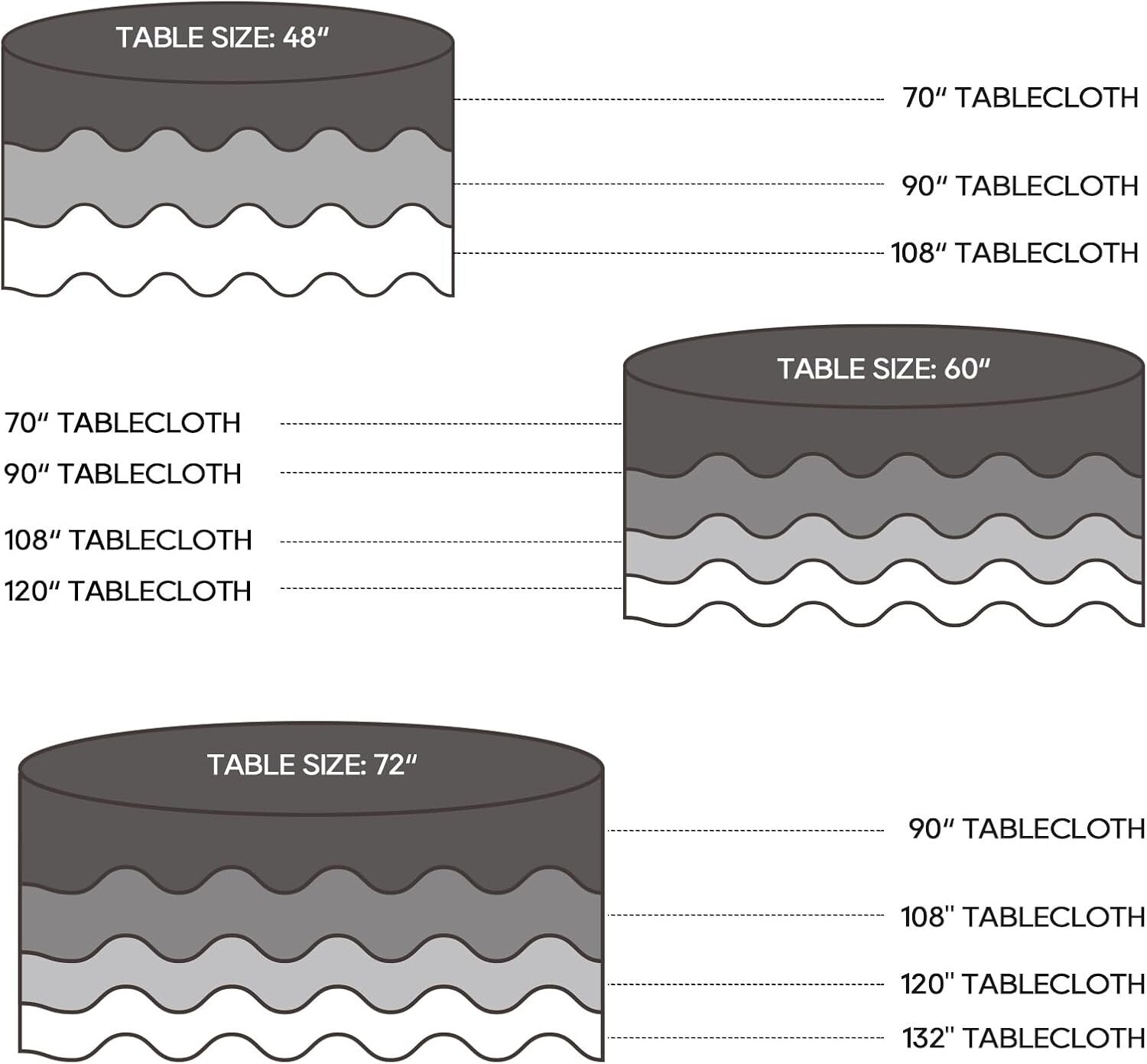 Elegant 120-Inch Black Round Tablecloth 10 Pack - Stain Resistant & Durable