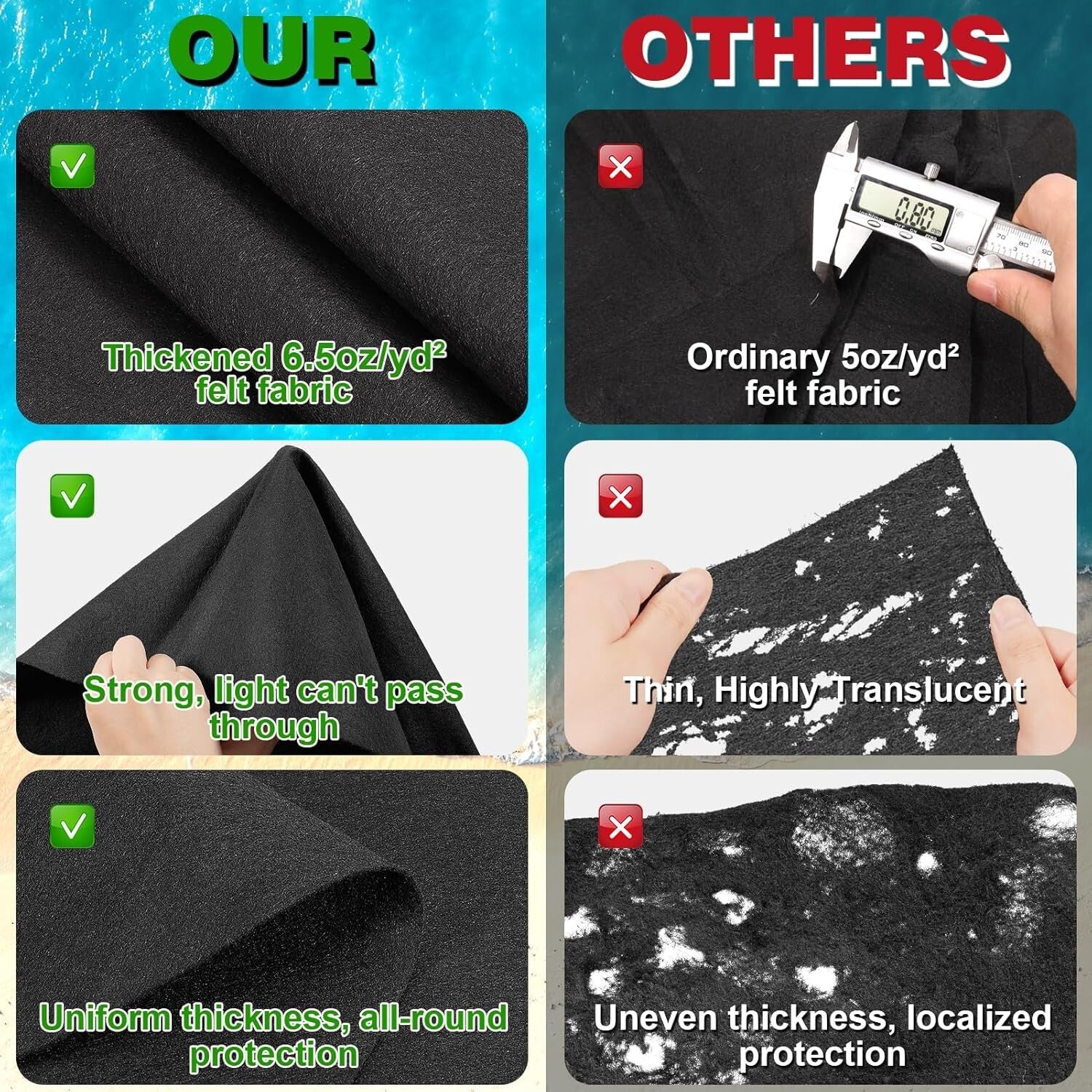 10ft Thickened Felt Pool Liner Pad for Above Ground Pools – Ultimate Protection