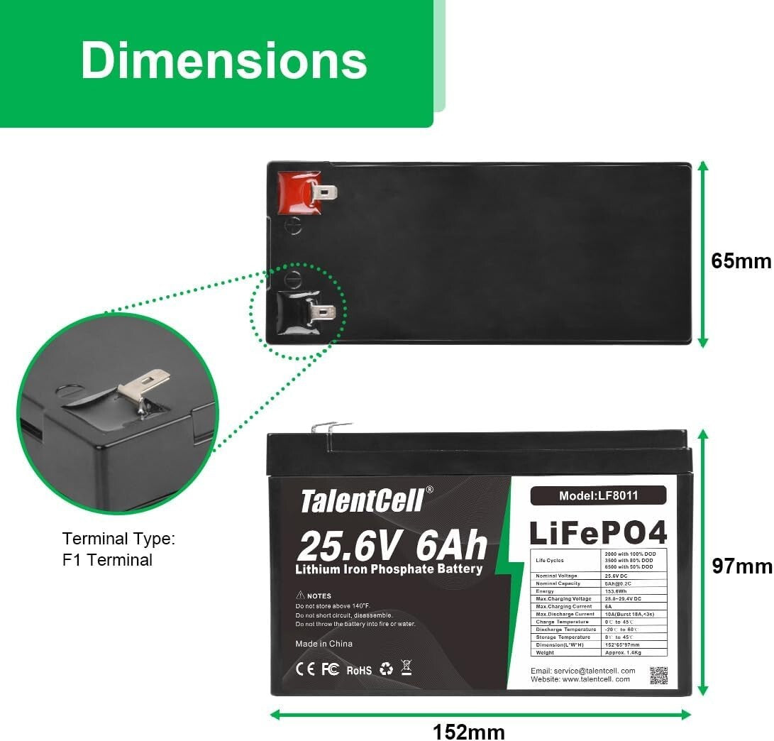 Efficient 24V Lithium Iron Phosphate Battery Pack - Rechargeable and Compact
