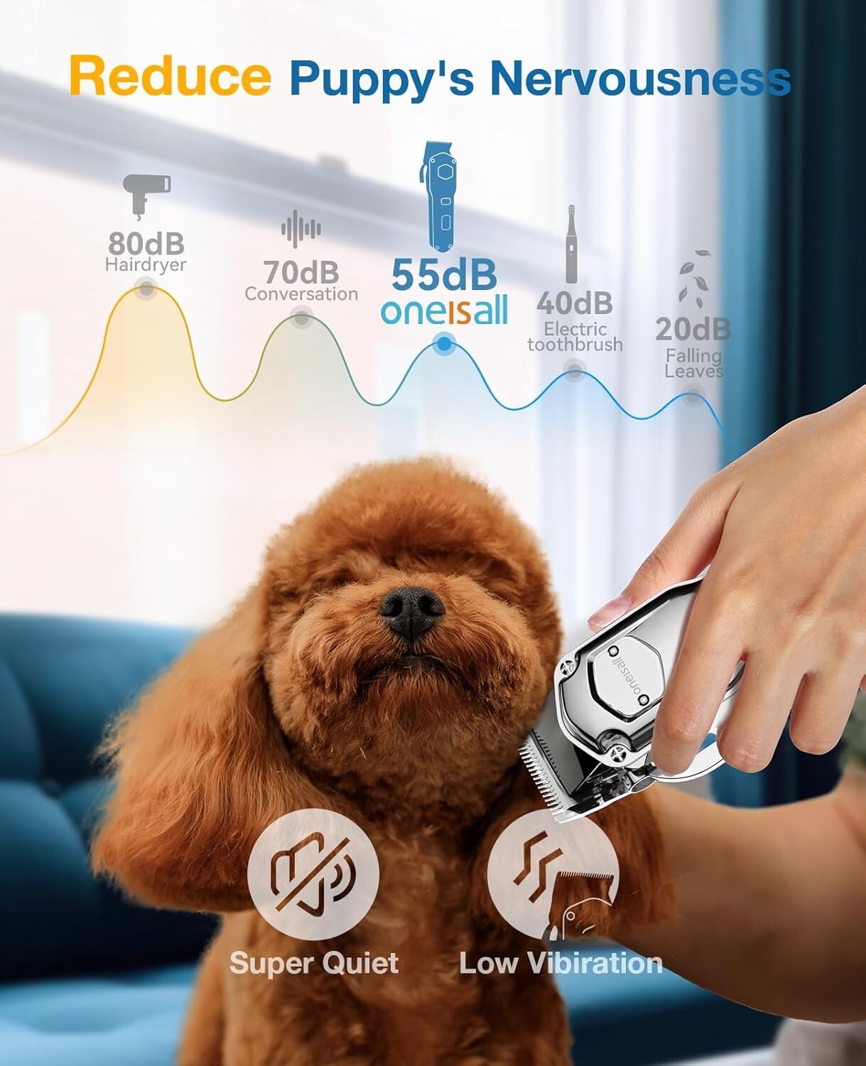 Professional Quality Dog Grooming Clippers - Cordless, Waterproof, Easy to Use