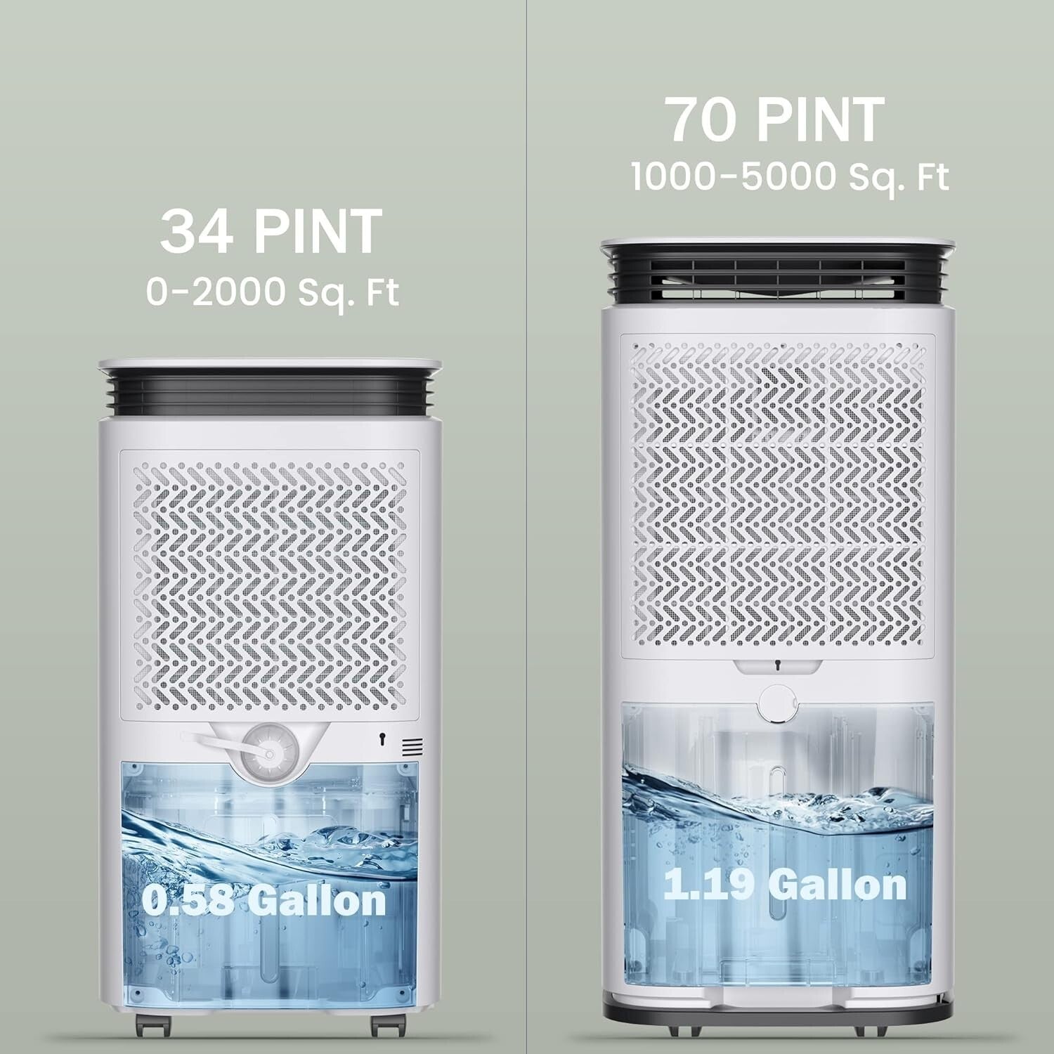 Powerful 70 Pints Dehumidifier for Large Rooms - Safe & Efficient Home Solution