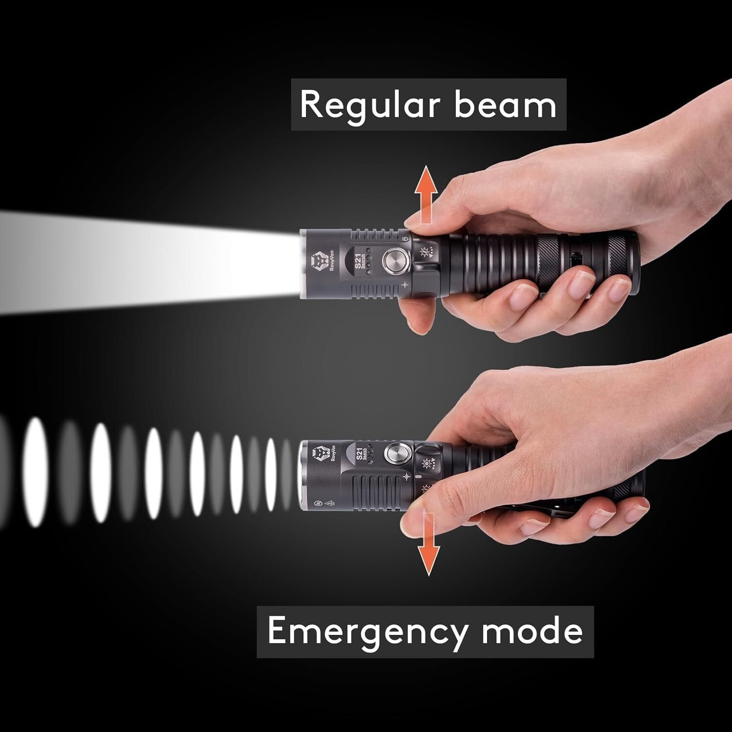 High Power EDC Flashlight with 400m Throw, Non-Slip Grip & Impact Resistance