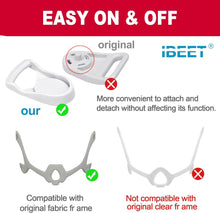 Load image into Gallery viewer, Wisp Replacement Kit - Silicone Frame, Tubing, and Headgear for Ultimate Comfort