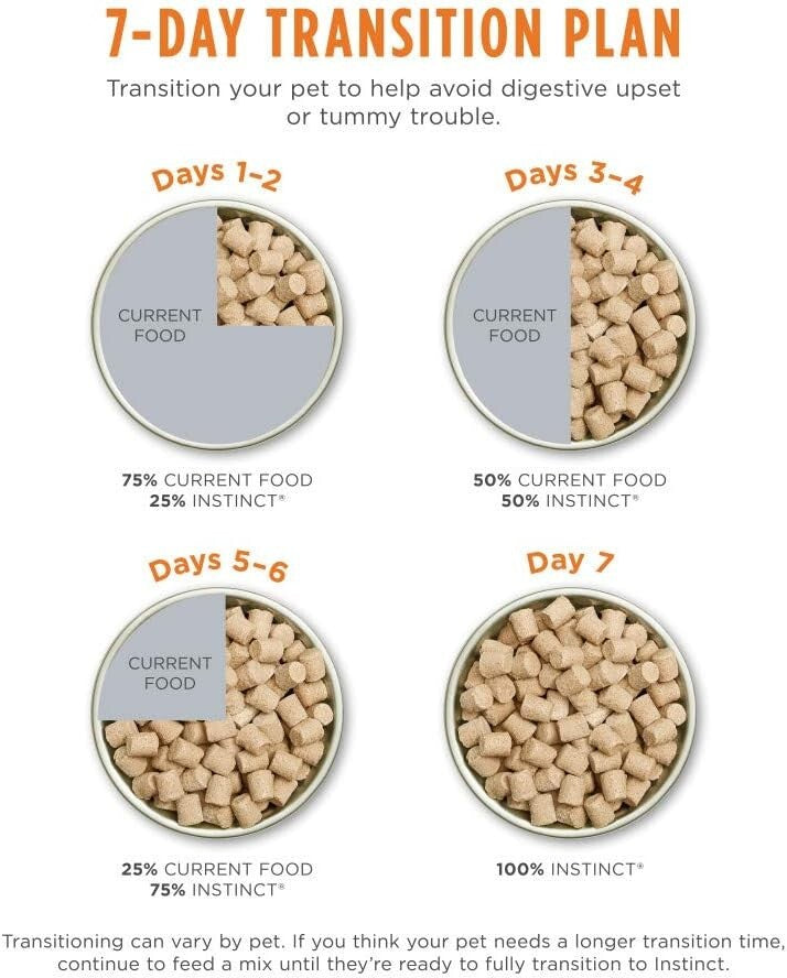 Freeze-Dried Raw Meals Beef Dog Food, 25 Oz. - For Lean Muscles & Vitality