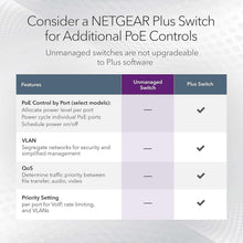 Load image into Gallery viewer, Durable 5-Port Multi-Gig Network Switch - Seamless Integration for Businesses