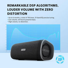 Load image into Gallery viewer, 28W Loud UBOOM L Bluetooth Speaker with Dual Pairing &amp; Indoor/Outdoor Modes