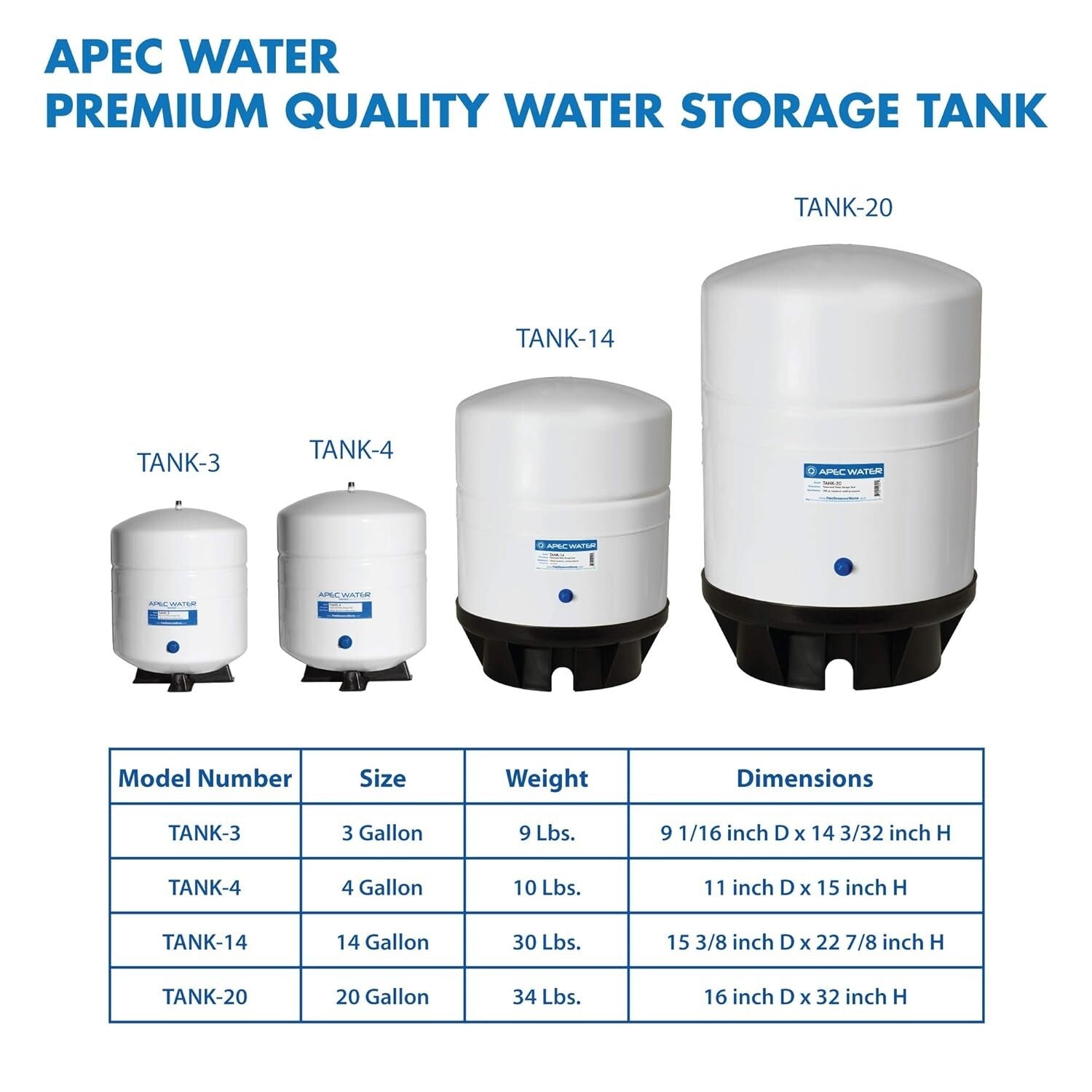 APEC 14 Gallon Reverse Osmosis Water Storage Tank - Heavy Duty & NSF Certified