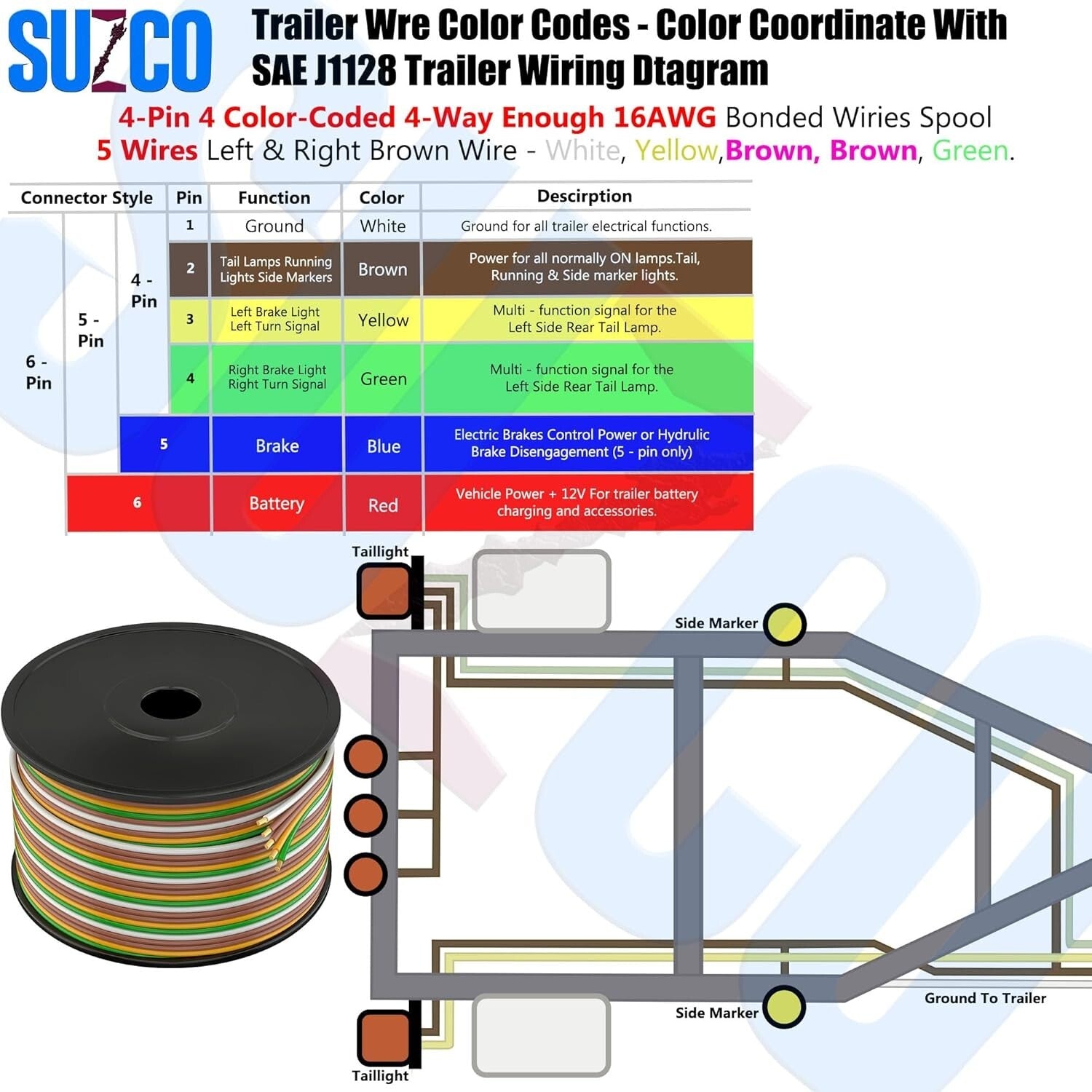 100Ft 14AWG Color-Coded 5-Way Trailer Wiring Harness for Safe Connections