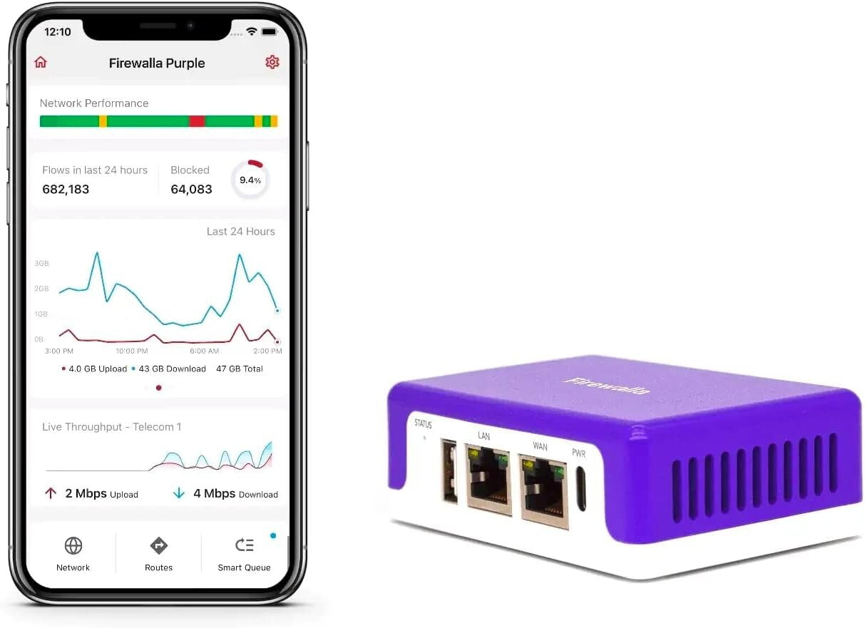 Smart Cyber Security Firewall with VPN & Parental Control - Easy Setup Purple SE