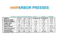 Load image into Gallery viewer, Heavy Duty Manual Arbor Press - 13 Inch Height with Steel Anvil for Durability