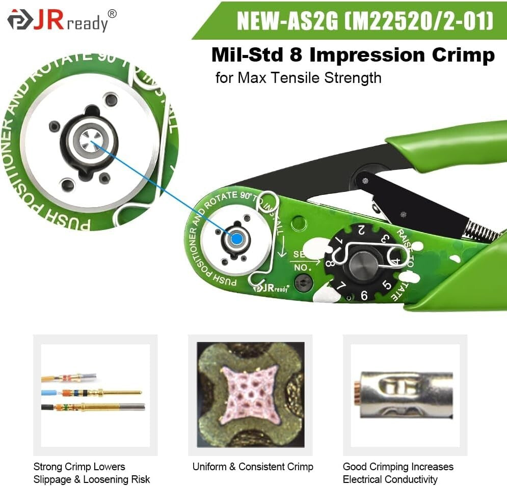 Ergonomic Hand-Powered Crimp Tool Kit with 5 Positioners for MIL-Standard Use