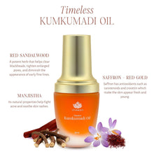 Load image into Gallery viewer, Ayurvedic Kumkumadi Oil with Original Aroma 18ml - Spao-Quality Skin Treatment